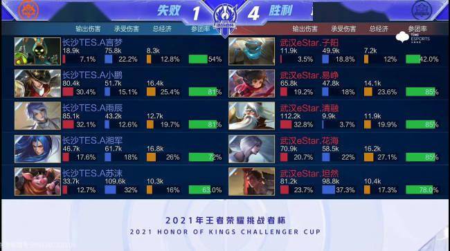 赛后动线分 赛后动线分